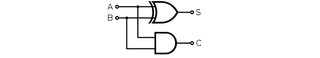 Illustration for article titled How Computer Chips Work